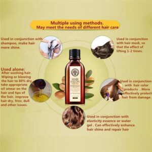 Botanical hair care
