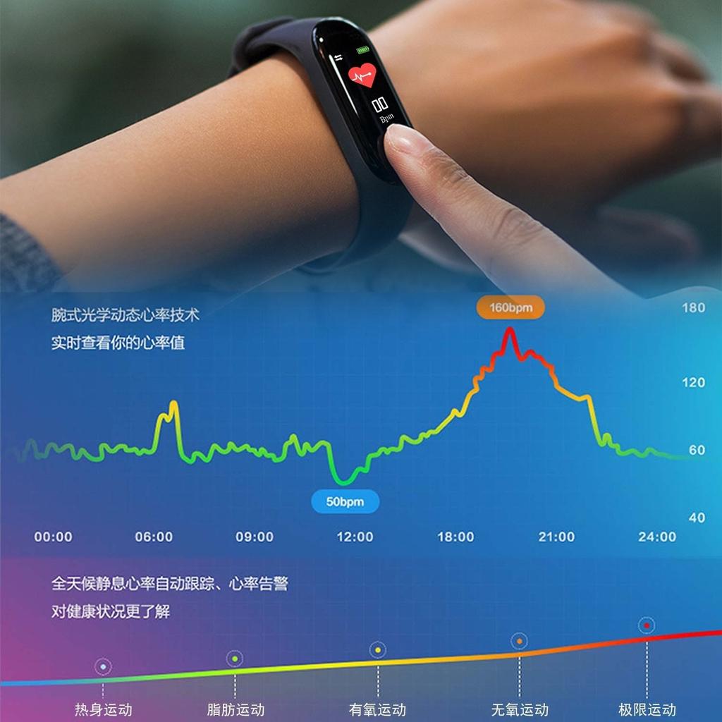 Monitor Pulse Wristband Fitness wearable fitness technology